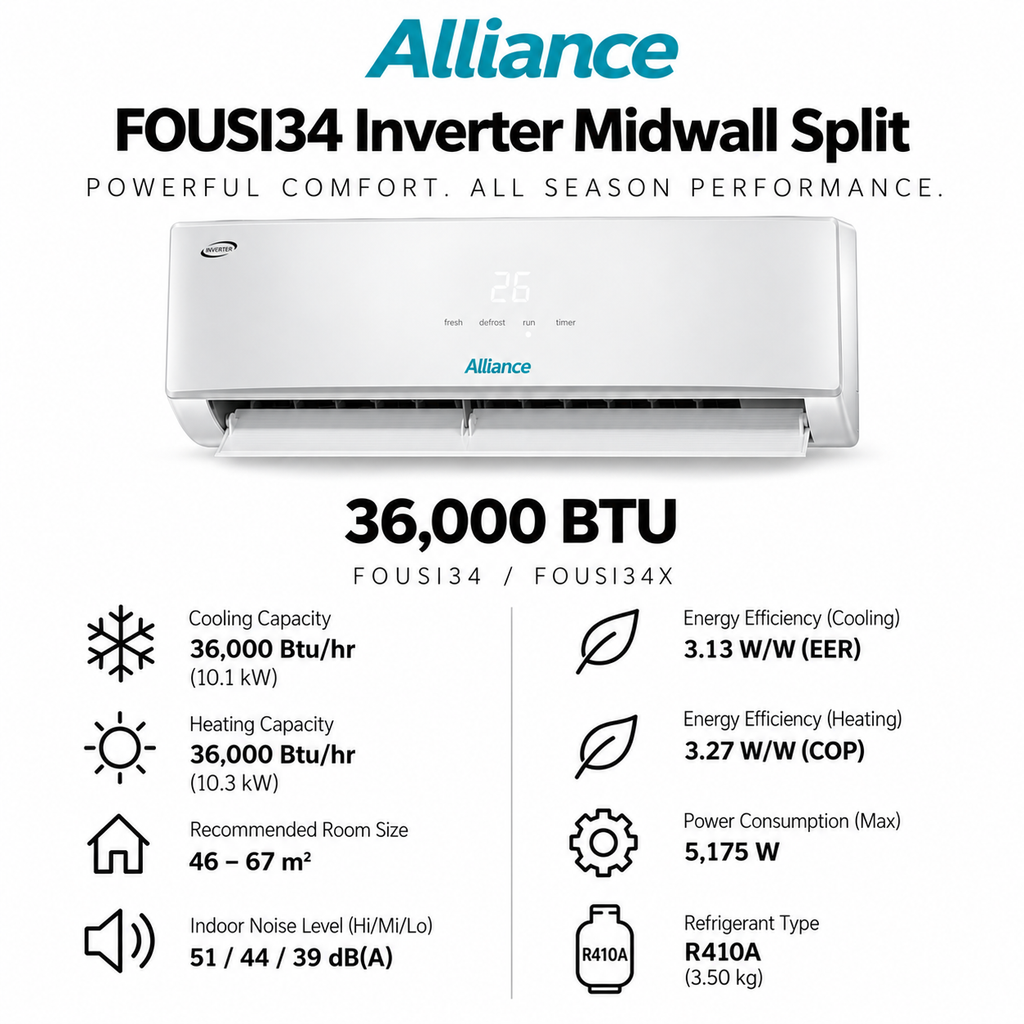 Alliance FOUSI 36 Inverter Air Conditioner