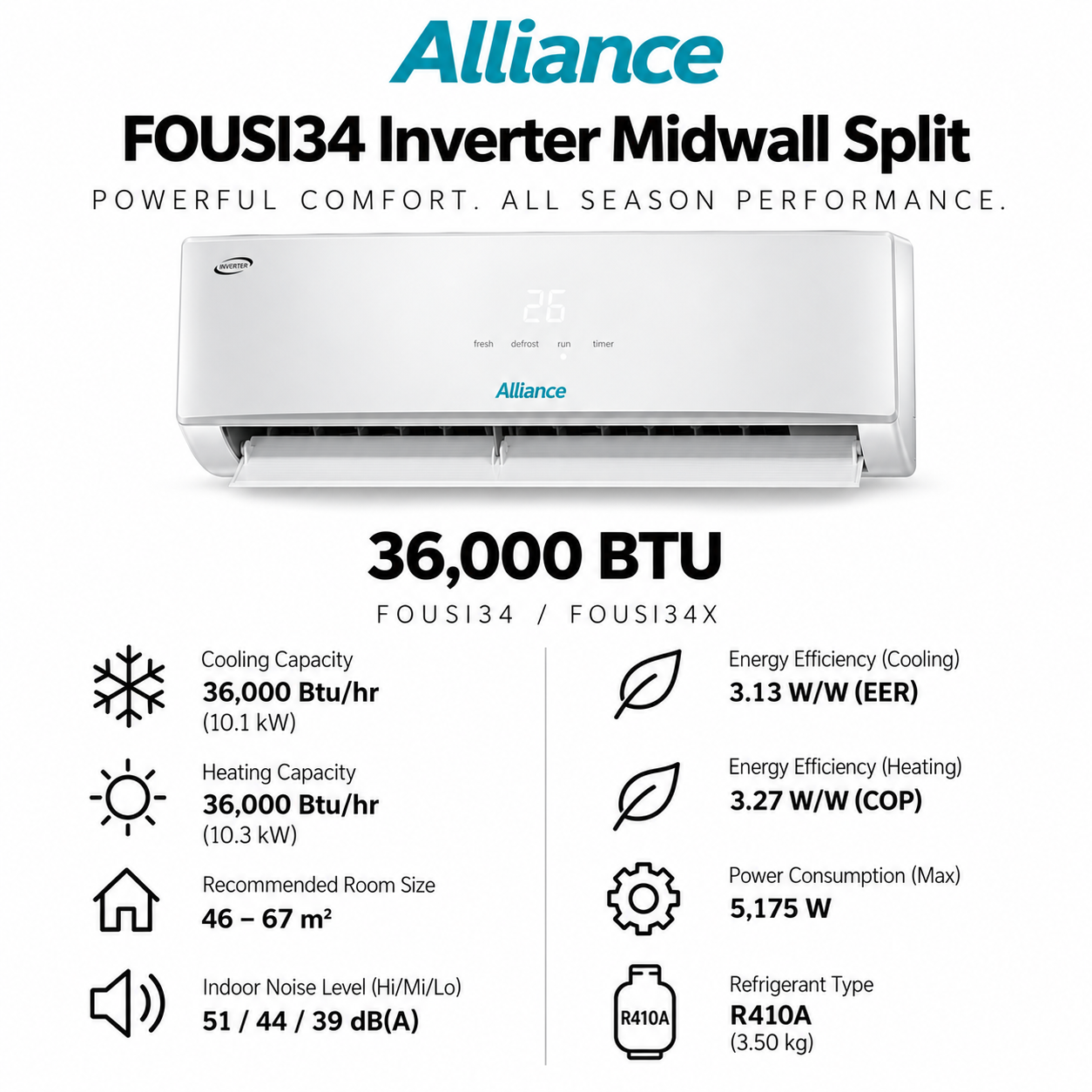 Alliance FOUSI 36 Inverter Air Conditioner