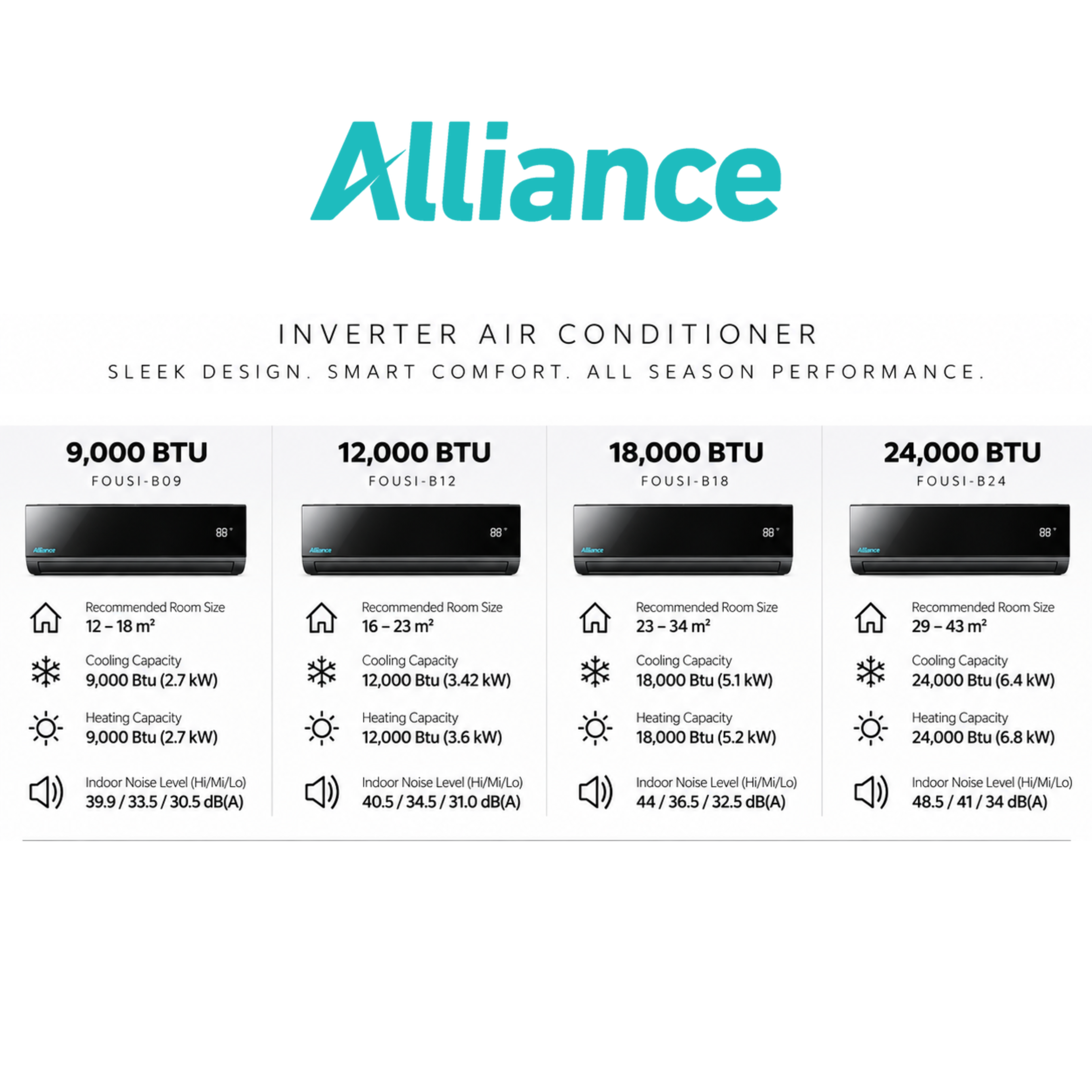 Alliance Black Mirror Finish Pro Inverter Air Conditioner