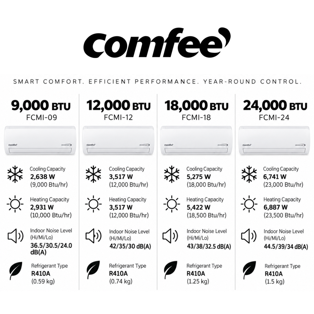 Comfee Inverter Air Conditioner