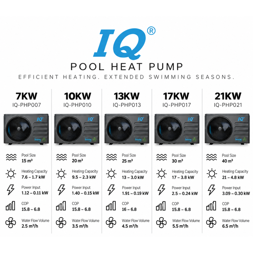 IQ Woteck Inverter Heat Pump