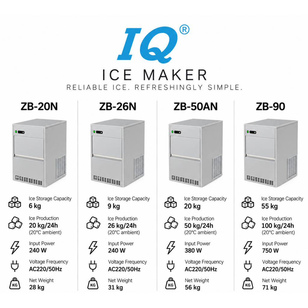 IQ Woteck Commercial Ice Maker