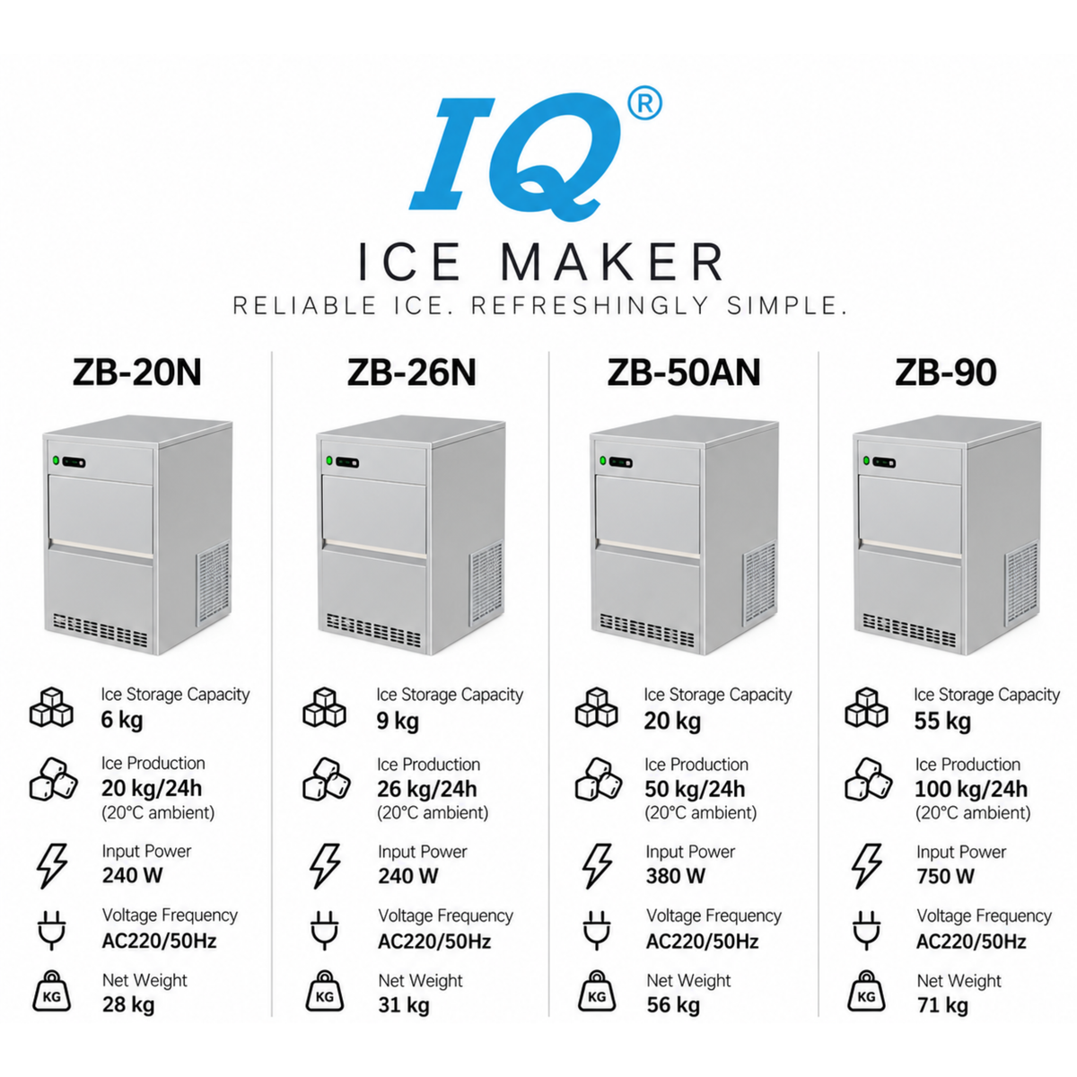 IQ Woteck Commercial Ice Maker