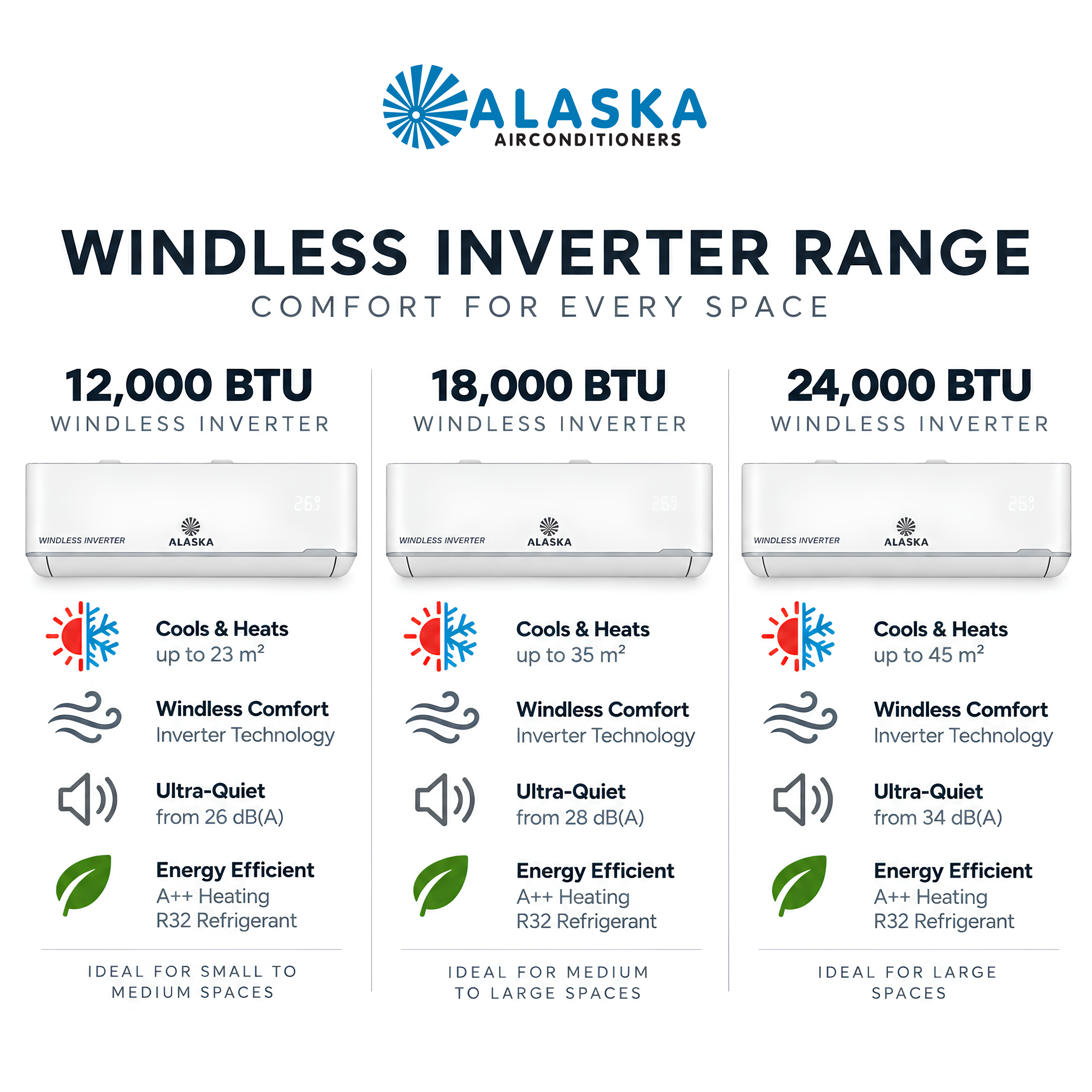 Alaska Windless Inverter Air Conditioner