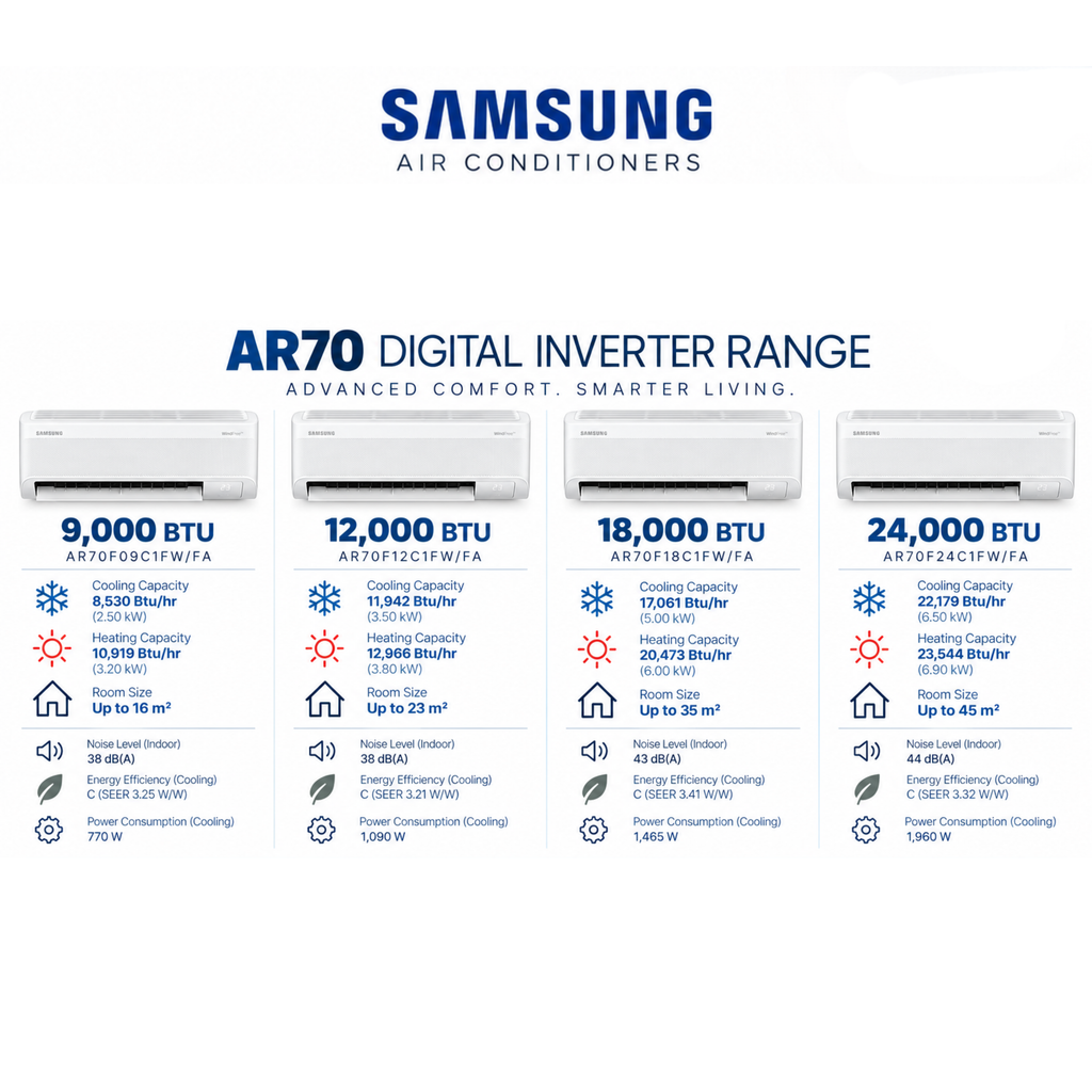 Samsung AR 70 WindFree Inverter Air Conditioner