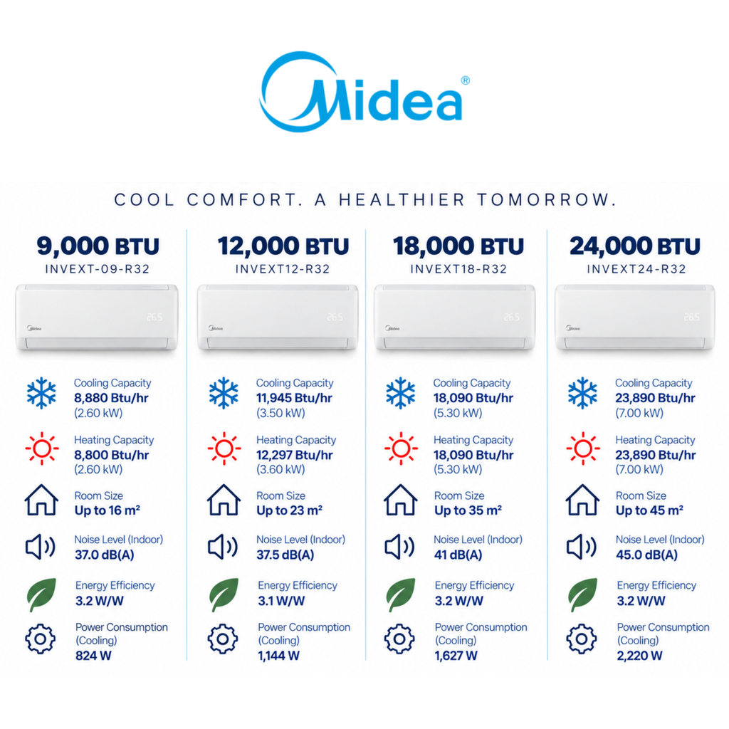 Midea Xtreme R32 Inverter Air Conditioner