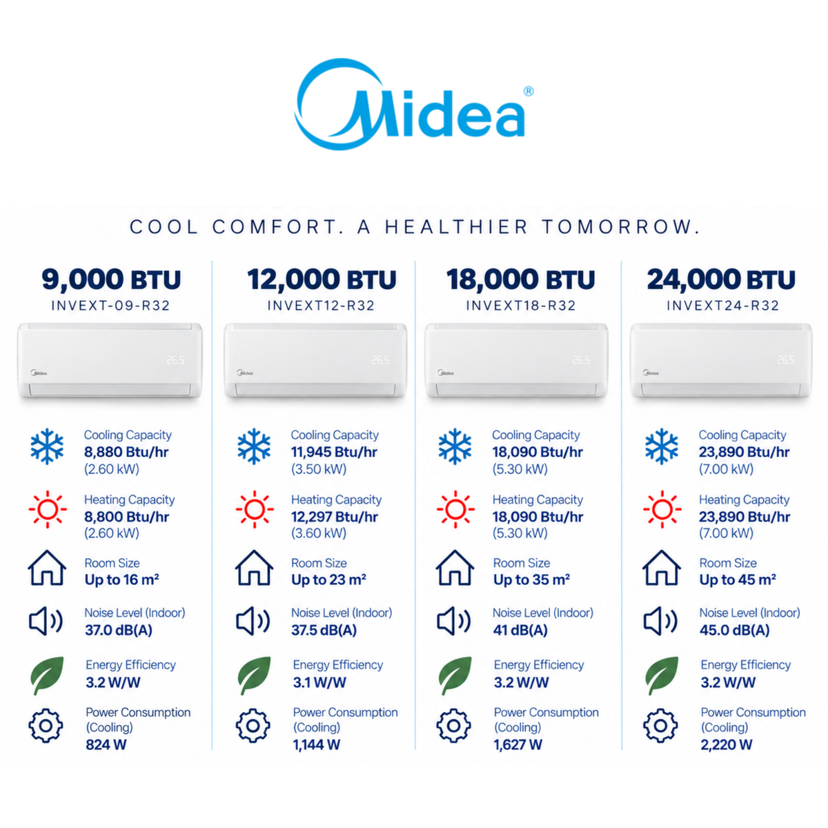 Midea Xtreme R32 Inverter Air Conditioner